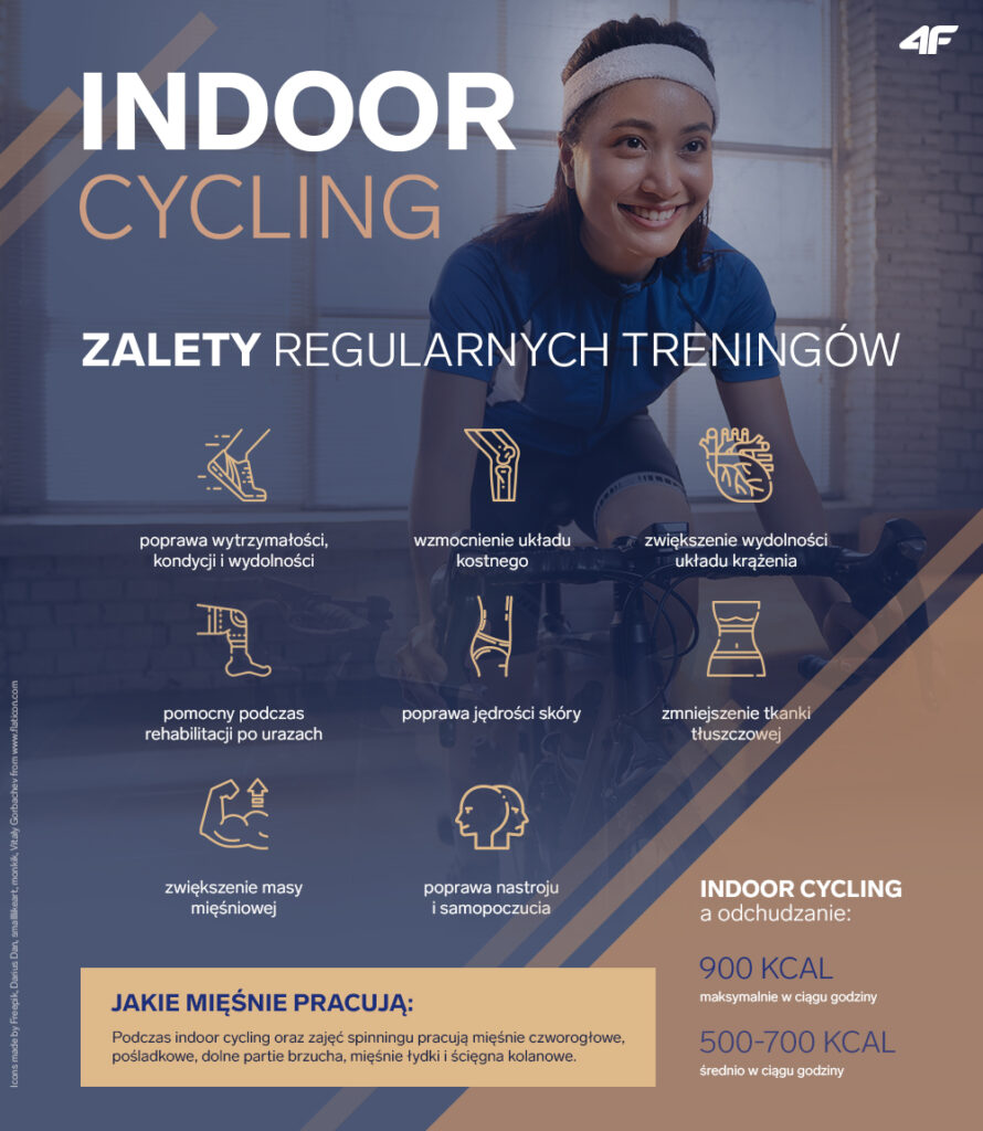 spinning indoor cycling